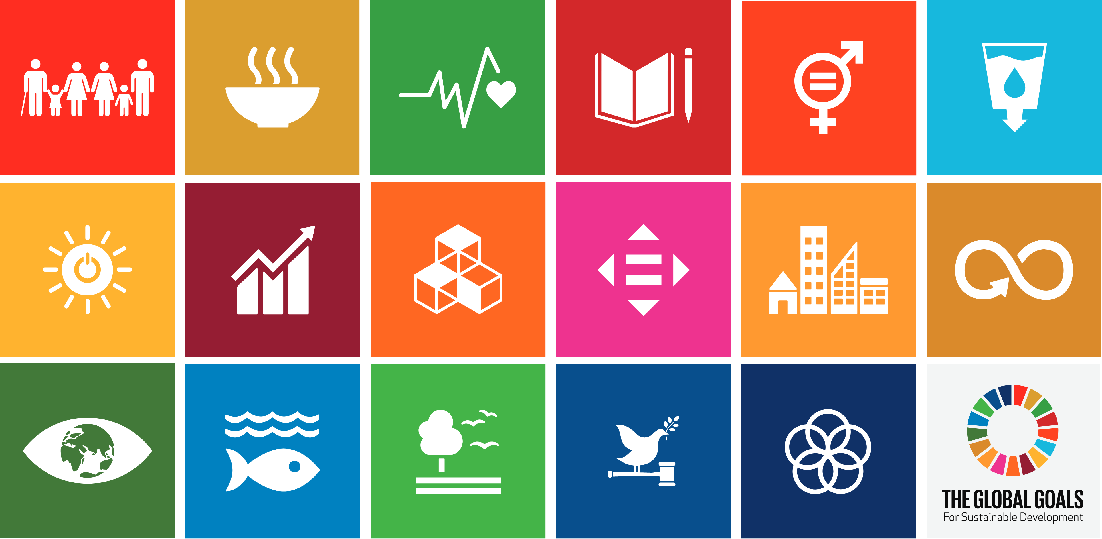 What Are The 17 Sustainable Development Goals With Meaning - Printable ...