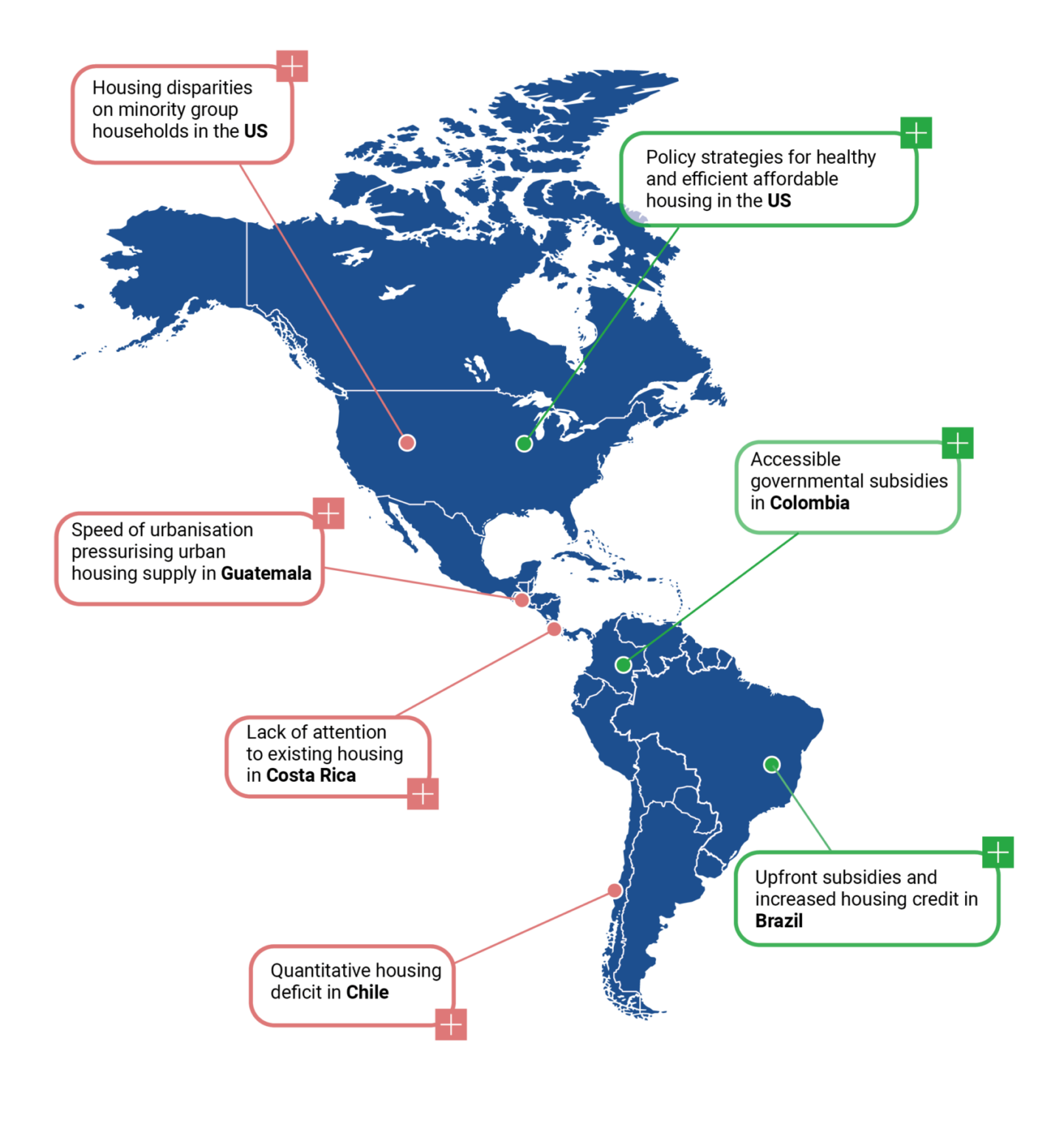 Sustainable and Affordable Housing Report - World Green Building Council