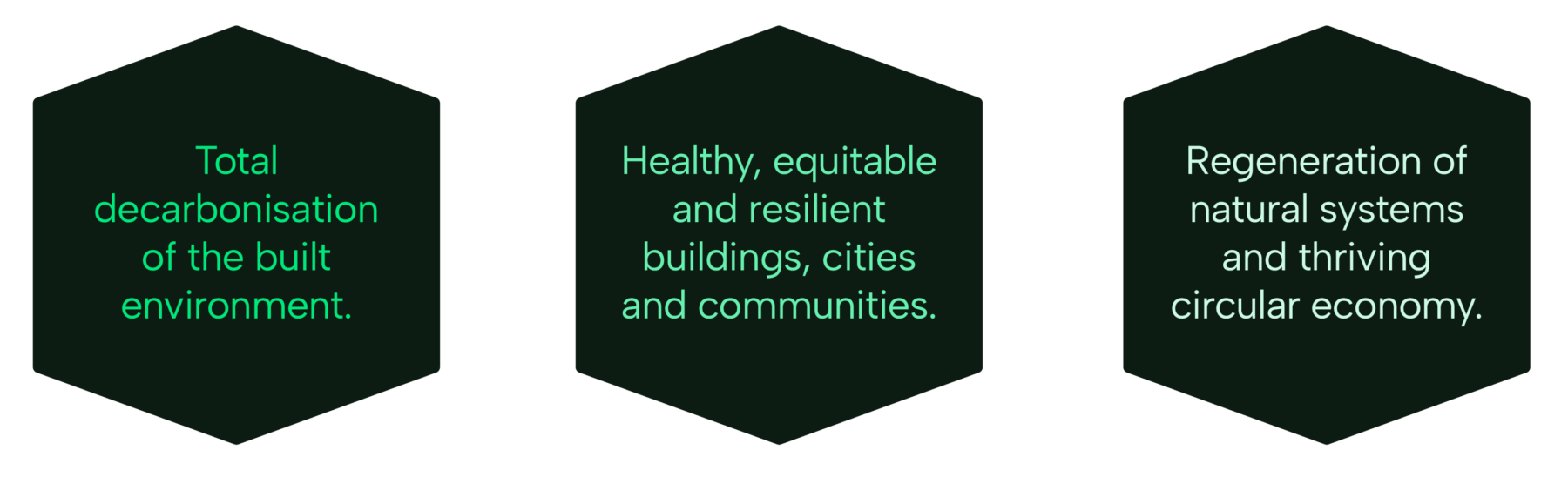 #BuildingTheTransition